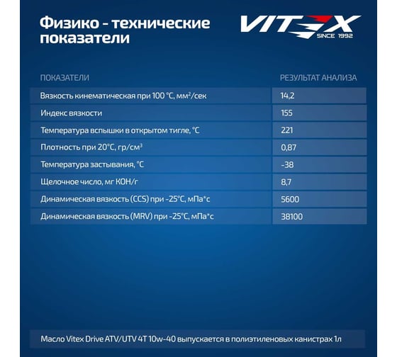 Полусинтетическое моторное масло для квадроциклов Drive ATV-UTV 4T 10w-40 API SL, JASO MA2 VITEX v349901