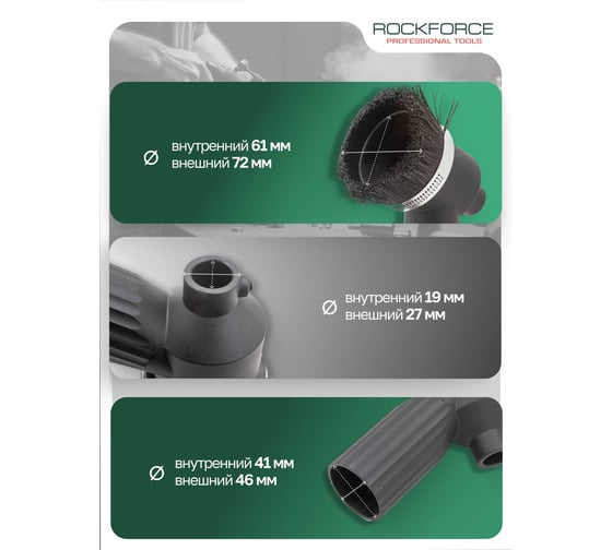 Щетка для пескоструйного пистолета ROCKFORCE RF-SB28G-B(28663)