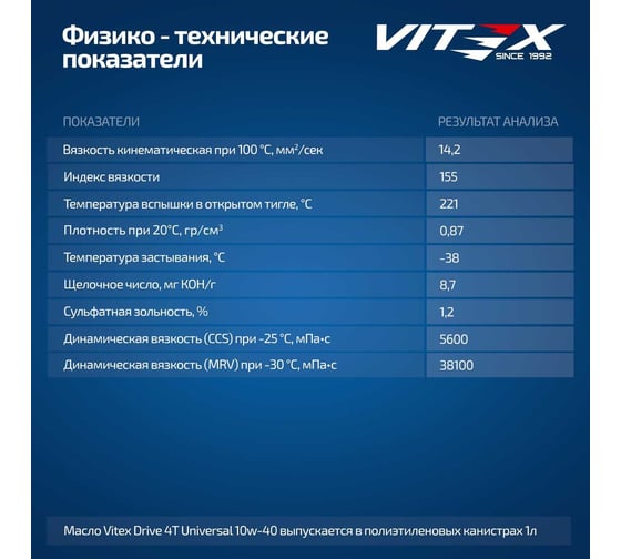 Полусинтетическое моторное масло VITEX для мотоциклов, мопедов, квадроциклов, питбайков, скутеров Universal Drive 4T МОТО 10W-40 API SL, JASO MA2 4Т 1 литр v305601