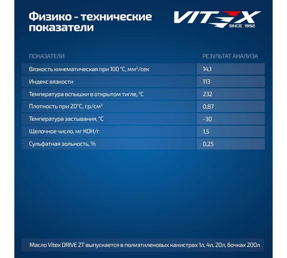 Полусинтетическое Моторное Масло VITEX Drive 2Т для двухтактных двигателей 2T 1 л v311201