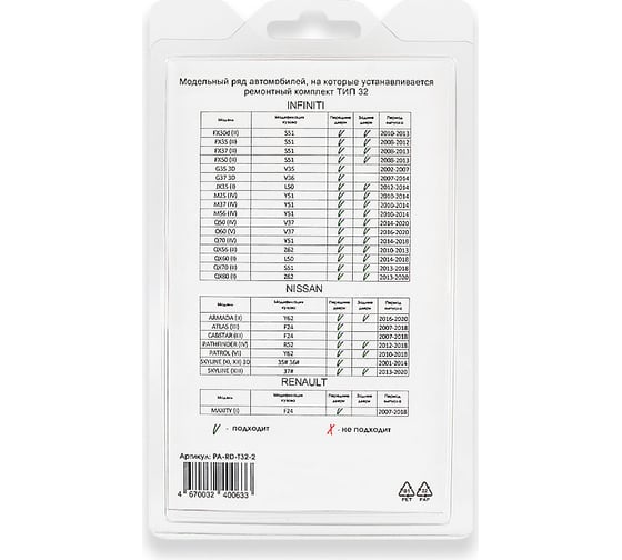 Ремкомплект ограничителей дверей 2 двери, тип 32 Unevix PA-RD-T32-2