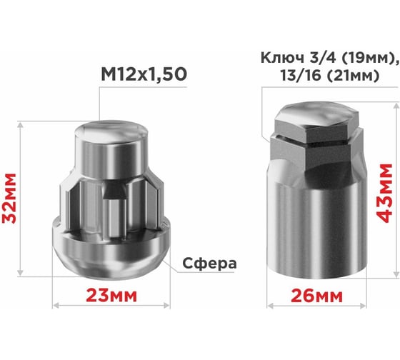 Гайки секретки M12x1.50, 32 мм, сфера закр 5 луч 2 кл, хром 003, 4 шт SKYWAY S10702003