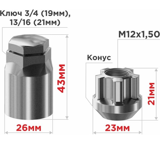 Гайки секретки M12x1.50, 21 мм, конус откр 5 луч 1 кл, хром 002, 4 шт SKYWAY S10702002