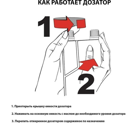 Масло двухтактное полусинтетическое ТМ-111 1 л, дозаторная канистра 3ton 55268