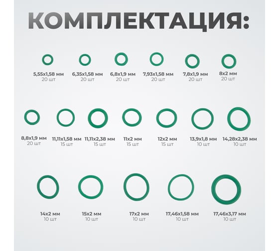 Набор уплотнительных колец резиновых, бензомаслостойких, термостойких для кондиционеров авто, 270шт WIEDERKRAFT WDK-214044