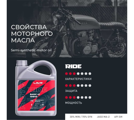 Моторное масло MOTO RIDE BASIC 4T 10W40 SL, 4 л LAVR Ln7750