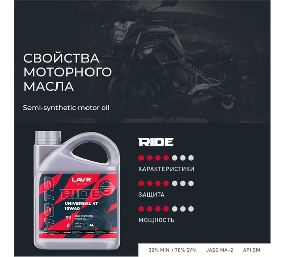Моторное масло MOTO RIDE UNIVERSAL 4Т 10W40 SM, 4 л LAVR Ln7746
