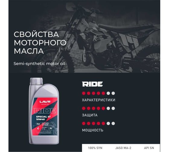 Моторное масло MOTO RIDE SPECIAL 4Т 10W40 SN, 1 л LAVR Ln7747