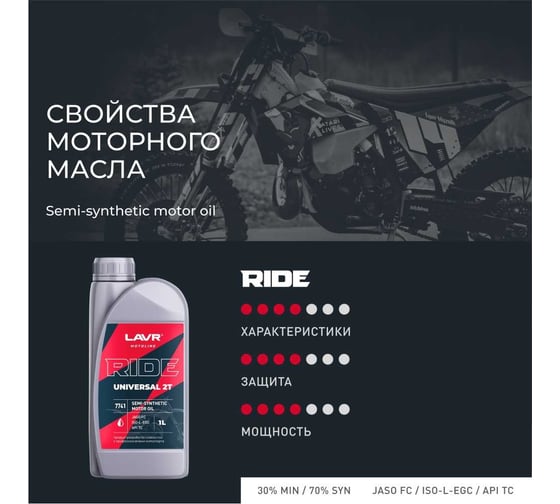 Моторное масло MOTO RIDE UNIVERSAL 2Т FC, 1 л LAVR Ln7741