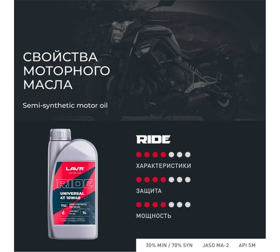 Моторное масло MOTO RIDE UNIVERSAL 4T 10W40 SM, 1 л LAVR Ln7745