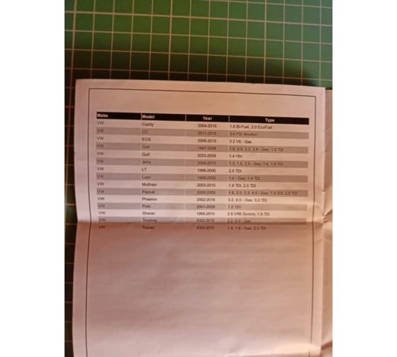 Воронка для масла М37*Р3.0 JTC 5316 - выгодная цена, отзывы ...