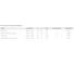 Сайлентблок задней тяги задней INFINITI FX45/35 S50 02-08 PATRON PSE10223 2