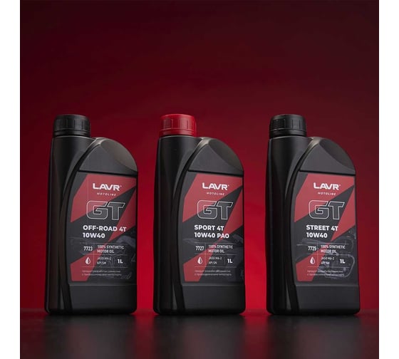 Моторное масло для мотоциклов GT OFF ROAD 4T 10W-40, 1 л LAVR Ln7723