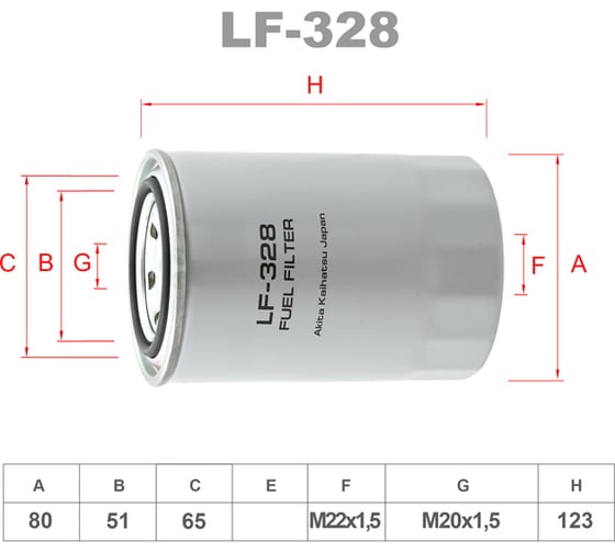 Фильтр топливный LYNXauto LF-328
