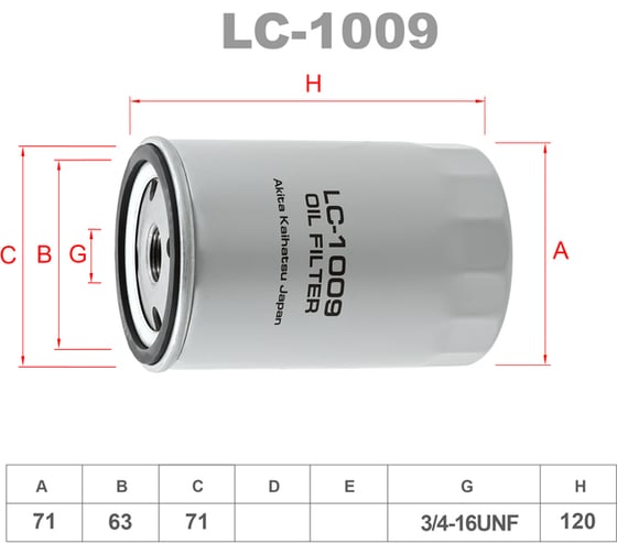 Фильтр масляный LYNXauto LC-1009 1