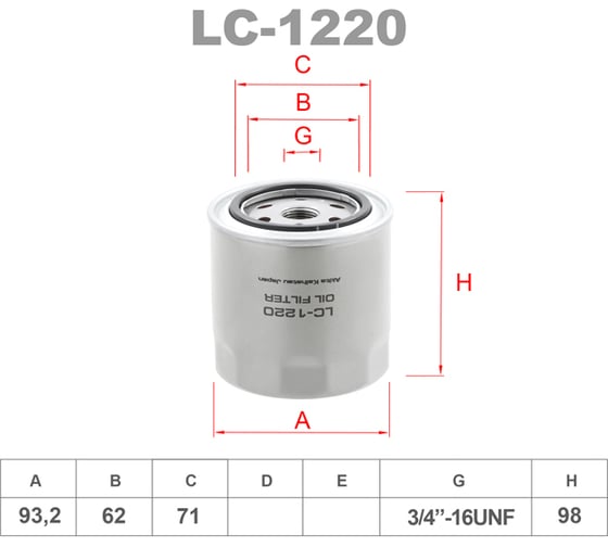 Фильтр масляный LYNXauto LC-1220 1