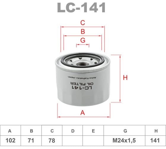 Фильтр масляный LYNXauto LC-141 1
