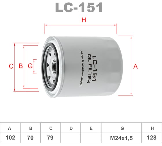 Фильтр масляный LYNXauto LC-151 1