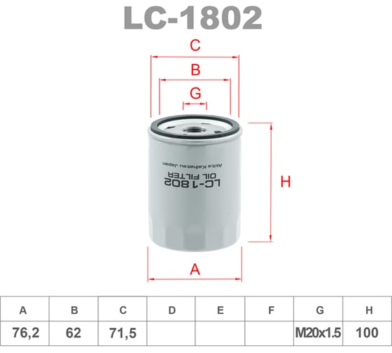 Фильтр масляный LYNXauto LC-1802 1