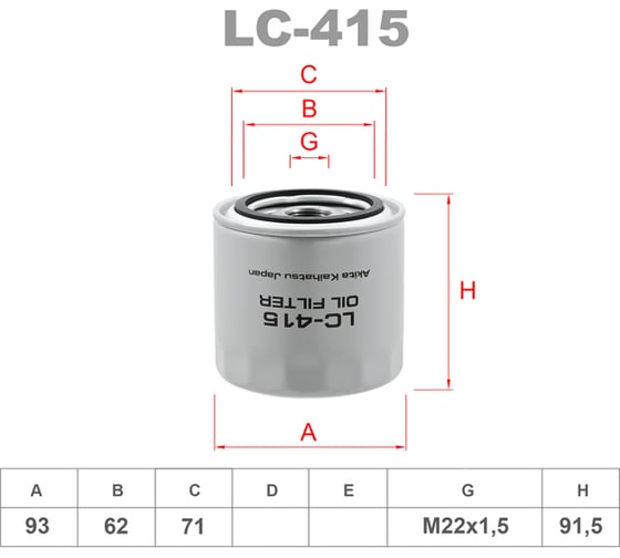 Фильтр масляный LYNXauto LC-415