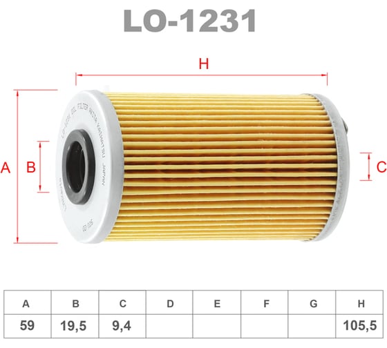 Фильтр масляный LYNXauto LO-1231