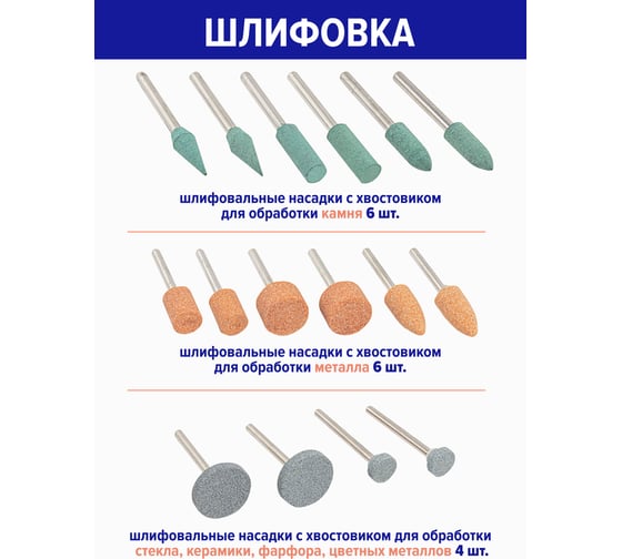 Набор аксессуаров для мини-дрелей 276 предметов в пластиковом кейсе Forsage F-GSK276