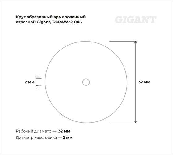 Абразивный армированный отрезной круг 32x2x1 мм, 5 шт Gigant GCRAW32-005