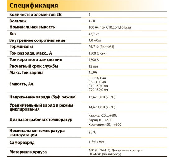 Батарея аккумуляторная 12В, 150Ач CHALLENGER A12-150