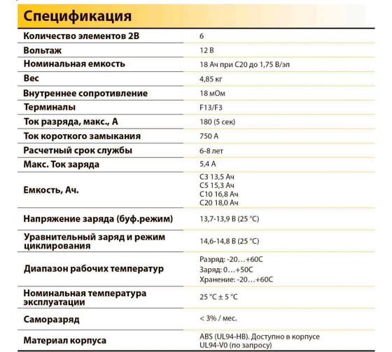 Батарея аккумуляторная 12В, 18Ач CHALLENGER AS12-18