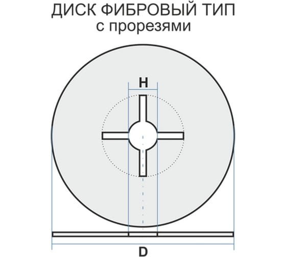 Фибровый диск с прорезями тип 2 125х22.23 мм, A 60, 80 м/с Луга 4603347326886