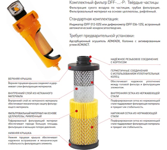 Фильтр сжатого воздуха DFF-016-P COMPRAG 14201102