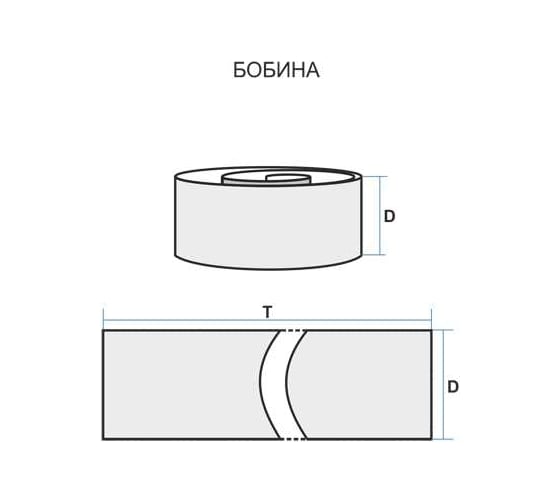 Бобина 115 мм, 3 м, ткань AK400EW, P80 Луга 4603347478851