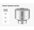 Головка торцевая 3/4"DR 6-гранная 26мм KORUDA 780750 780750 2