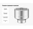 Головка торцевая 3/4"DR 6-гранная 26мм KORUDA 780750 780750 3