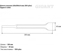 Долото плоское (40х250х14 мм; SDS-plus) Gigant G-11016