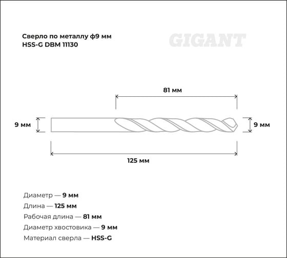 Сверло по металлу HSS-G (9х125х81 мм) Gigant DBM 11130