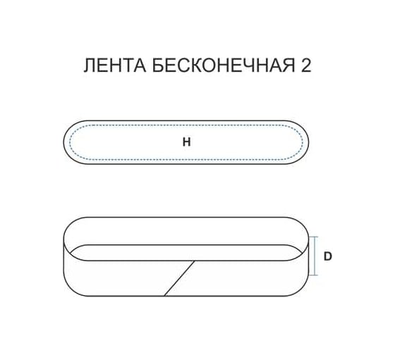 Лента бесконечная тип 2, 75х533 мм, ткань, A 40 Луга 4603347480113