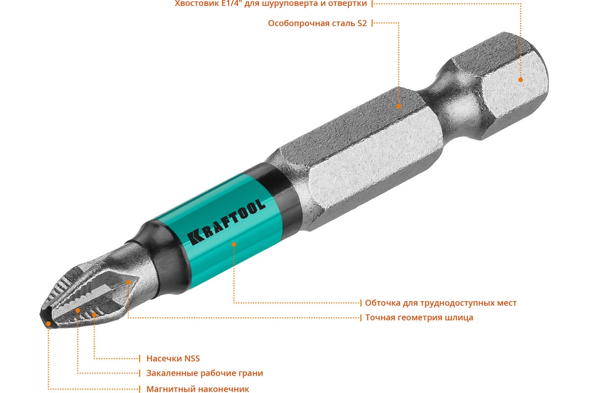 Биты KRAFTOOL Optimum Line PH2 50 мм, 10 шт. 26122-2-50-10 - выгодная цена,  отзывы, характеристики, фото - купить в Москве и РФ