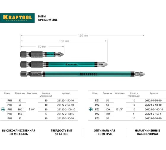 Биты KRAFTOOL Optimum Line PH2, 100 мм, E 1/4", 10 шт 26122-2-100-10
