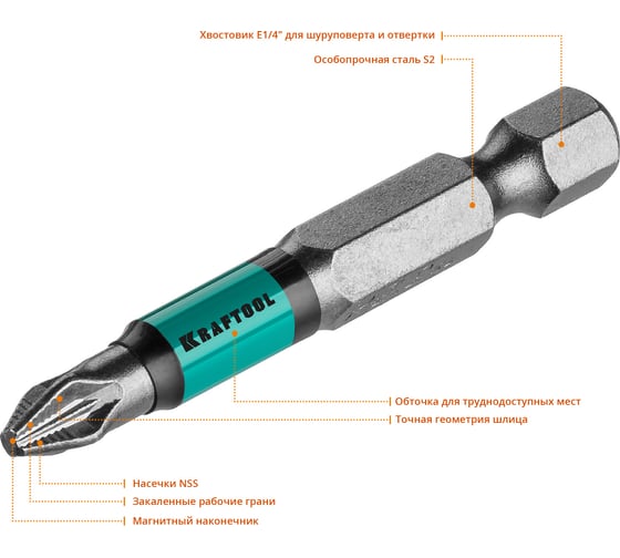 Биты профессиональные KRAFTOOL Optimum Line PZ2, 50 мм, хвостовик E 1/4", 10 шт в блистере 26124-2-50-10