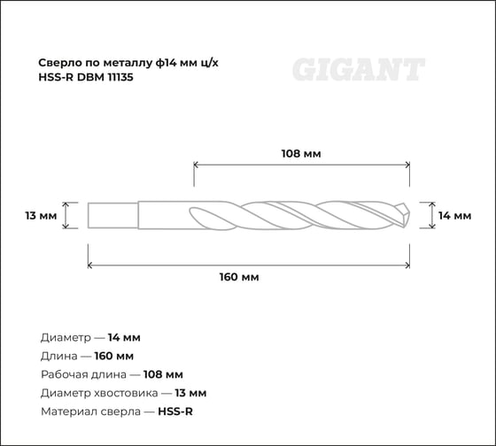 Сверло по металлу HSS-R (14х160х108 мм) Gigant DBM 11135