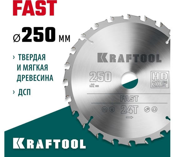Диск пильный по дереву KRAFTOOL Fast 250x32 мм, 24Т 36950-250-32