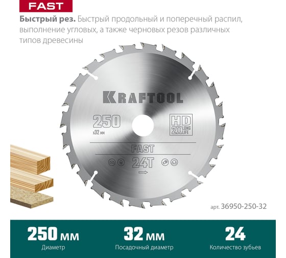 Диск пильный по дереву KRAFTOOL Fast 250x32 мм, 24Т 36950-250-32