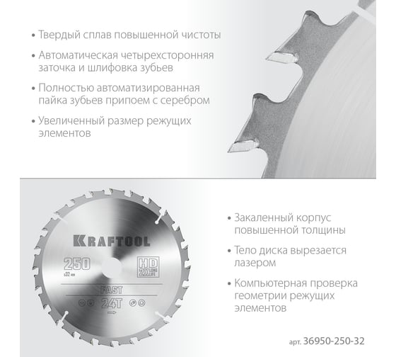 Диск пильный по дереву KRAFTOOL Fast 250x32 мм, 24Т 36950-250-32