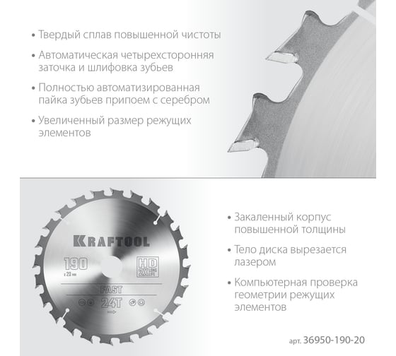 Диск пильный по дереву KRAFTOOL Fast 190x20 мм, 24Т 36950-190-20