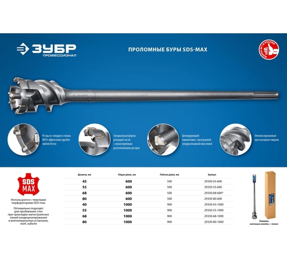 Бур проломной ЗУБР Профессионал SDS-max 68х600 мм 29330-68-600