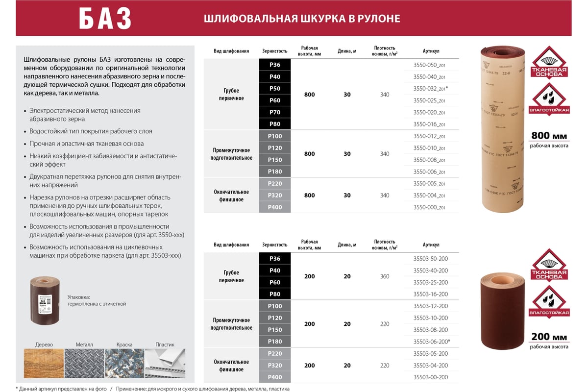 Шлиф-шкурка водостойкая на тканевой основе в рулоне (Р100; 800 мм; 30 м ...