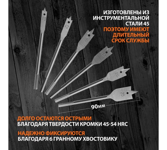 Набор сверл перовых (6 шт; 10-25 мм) по дереву SPARTA 704055