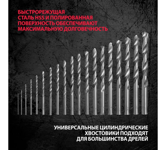 Набор сверл по металлу HSS (1-10 мм; 19 шт.) MATRIX 72388