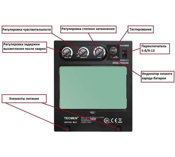 Маска сварщика TECMEN PAPR with ADF 815S TM 16 BLACK 100537769